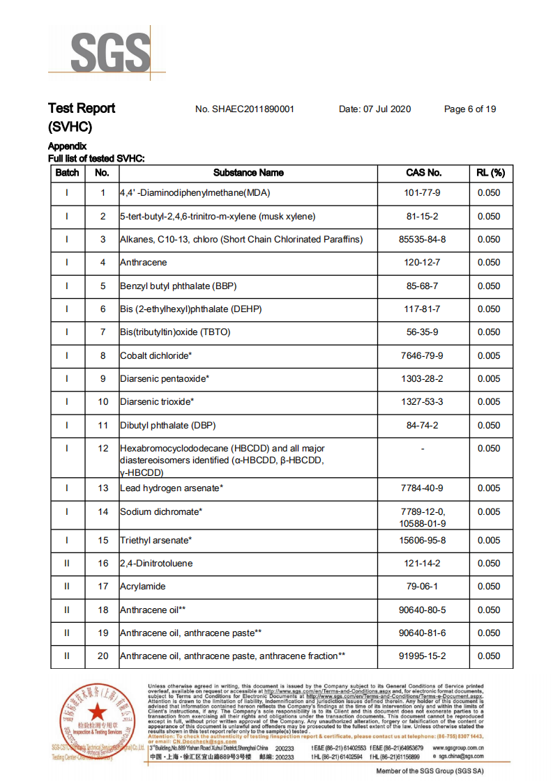 SHA20-118900-01_EC_SP20-019515_F_05