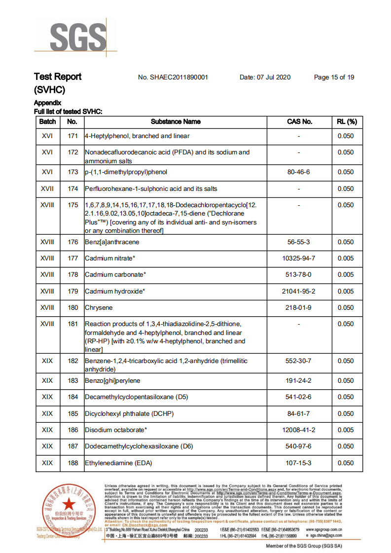 SHA20-118900-01_EC_SP20-019515_F_14